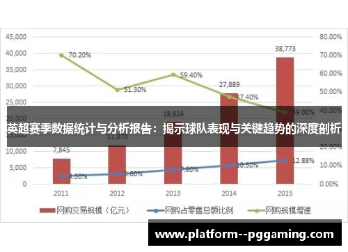 英超赛季数据统计与分析报告:揭示球队表现与关键趋势的深度剖析 英超赛季数据统计与分析报告:揭示球队表现与关键趋势的深度剖析