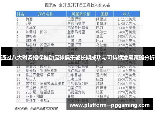 通过八大财务指标推动足球俱乐部长期成功与可持续发展策略分析