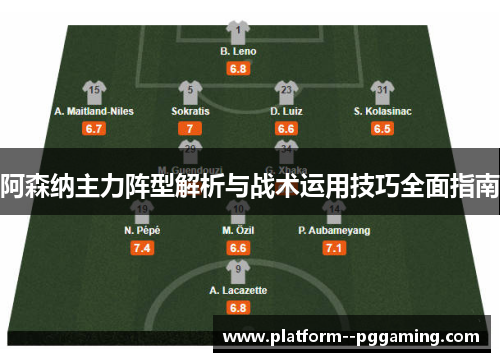 阿森纳主力阵型解析与战术运用技巧全面指南