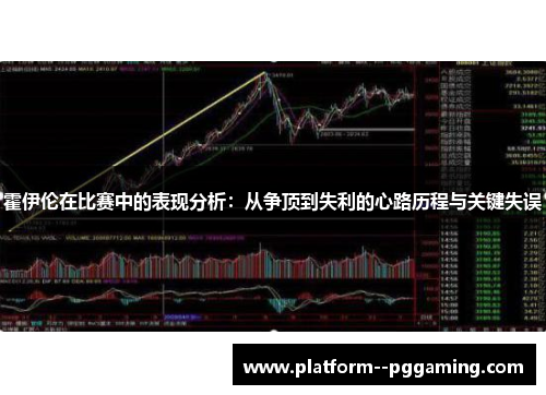 霍伊伦在比赛中的表现分析：从争顶到失利的心路历程与关键失误