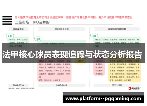 法甲核心球员表现追踪与状态分析报告 