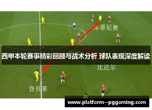 西甲本轮赛事精彩回顾与战术分析 球队表现深度解读 西甲本轮赛事精彩回顾与战术分析 球队表现深度解读