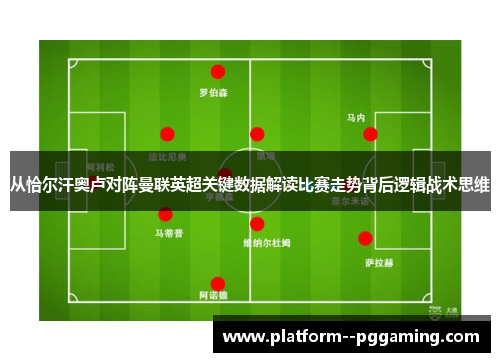 从恰尔汗奥卢对阵曼联英超关键数据解读比赛走势背后逻辑战术思维