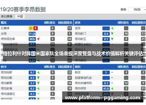 格拉利什对阵国米国家队全场表现深度复盘与战术价值解析关键评估