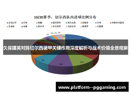 久保建英对阵切尔西德甲关键作用深度解析与战术价值全景观察