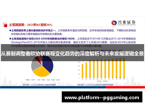 从赛制调整看欧协联赛程变化趋势的深度解析与未来发展逻辑全景