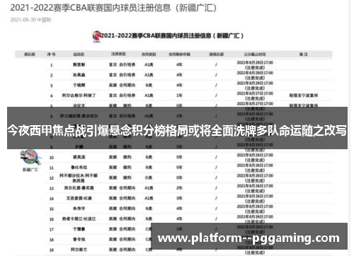 今夜西甲焦点战引爆悬念积分榜格局或将全面洗牌多队命运随之改写