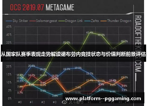 从国家队赛季表现走势解读德布劳内竞技状态与价值判断前景评估