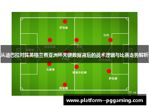 从迪巴拉对阵英格兰看亚洲杯关键数据背后的战术逻辑与比赛走势解析 从迪巴拉对阵英格兰看亚洲杯关键数据背后的战术逻辑与比赛走势解析