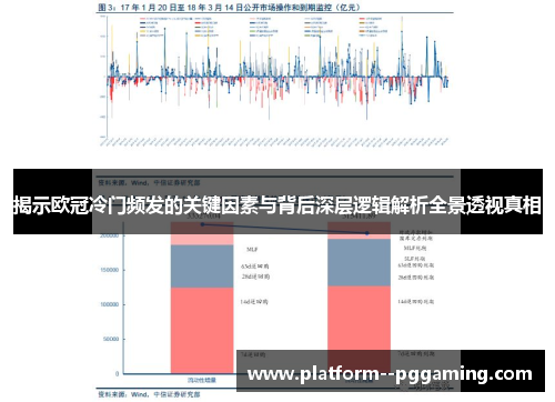 揭示欧冠冷门频发的关键因素与背后深层逻辑解析全景透视真相